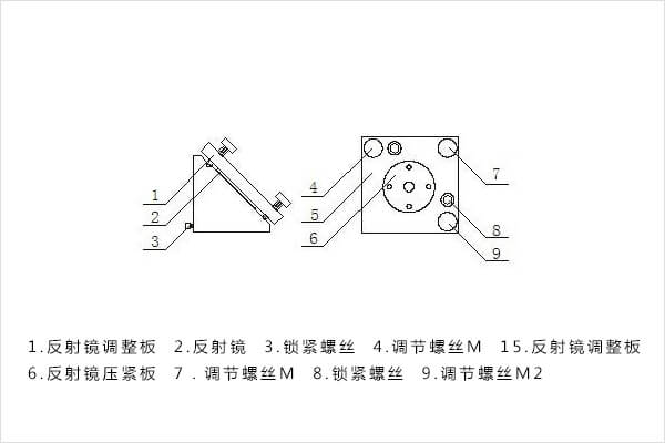 反射鏡架C